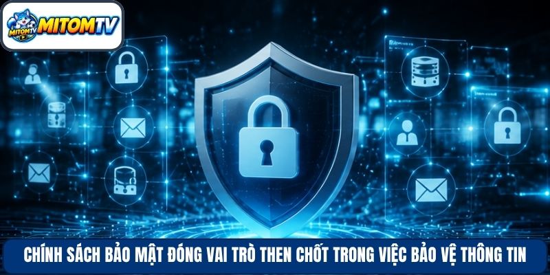 Chính sách bảo mật đóng vai trò then chốt trong việc bảo vệ thông tin